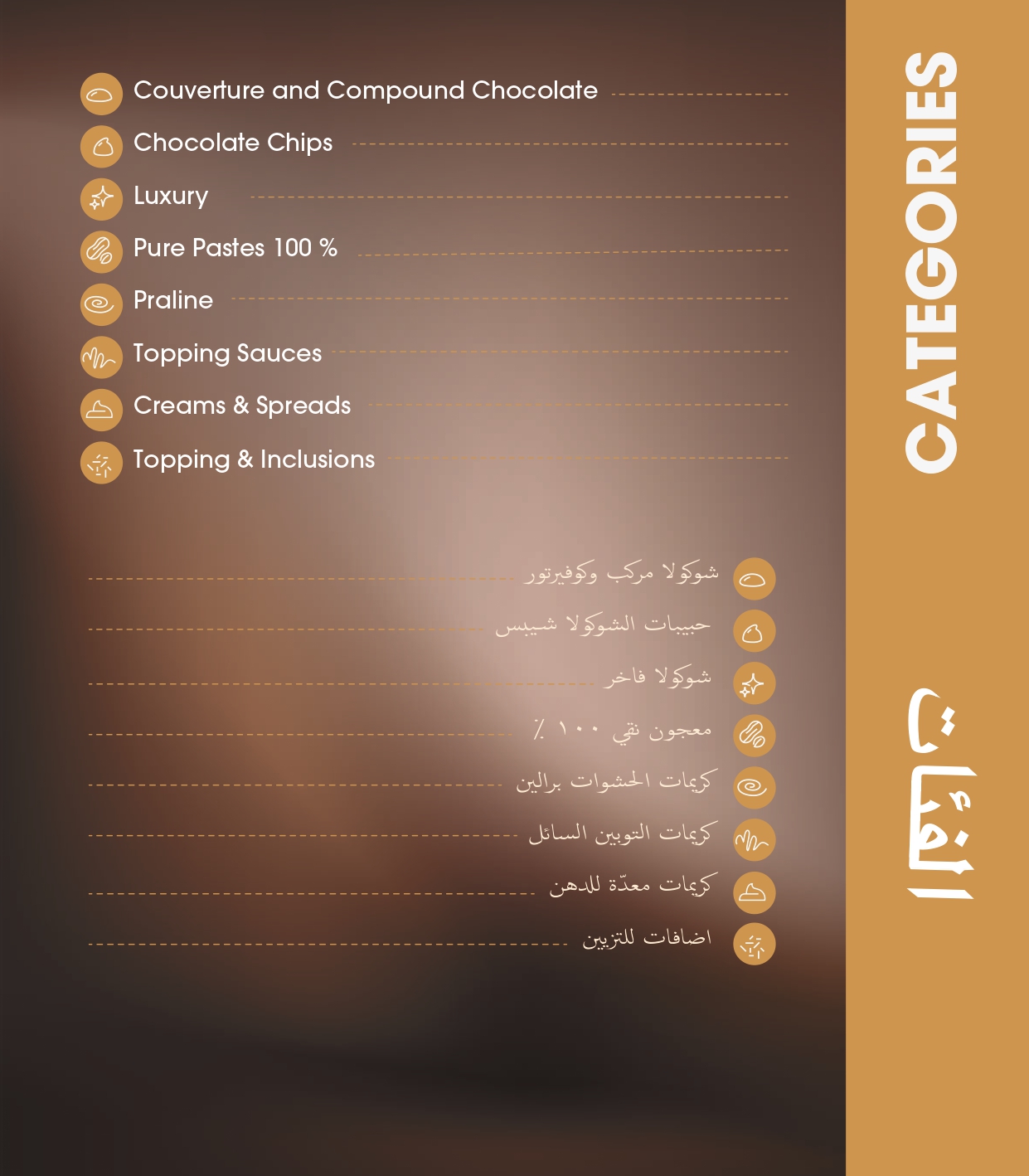 Le Chocolat Page 3