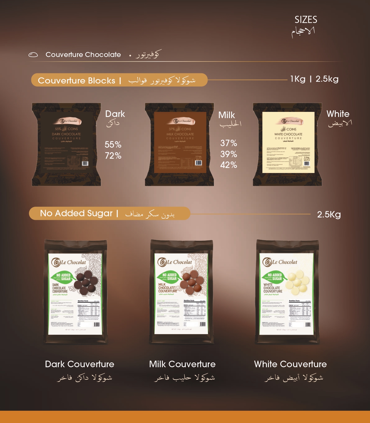 Le Chocolat Page 4