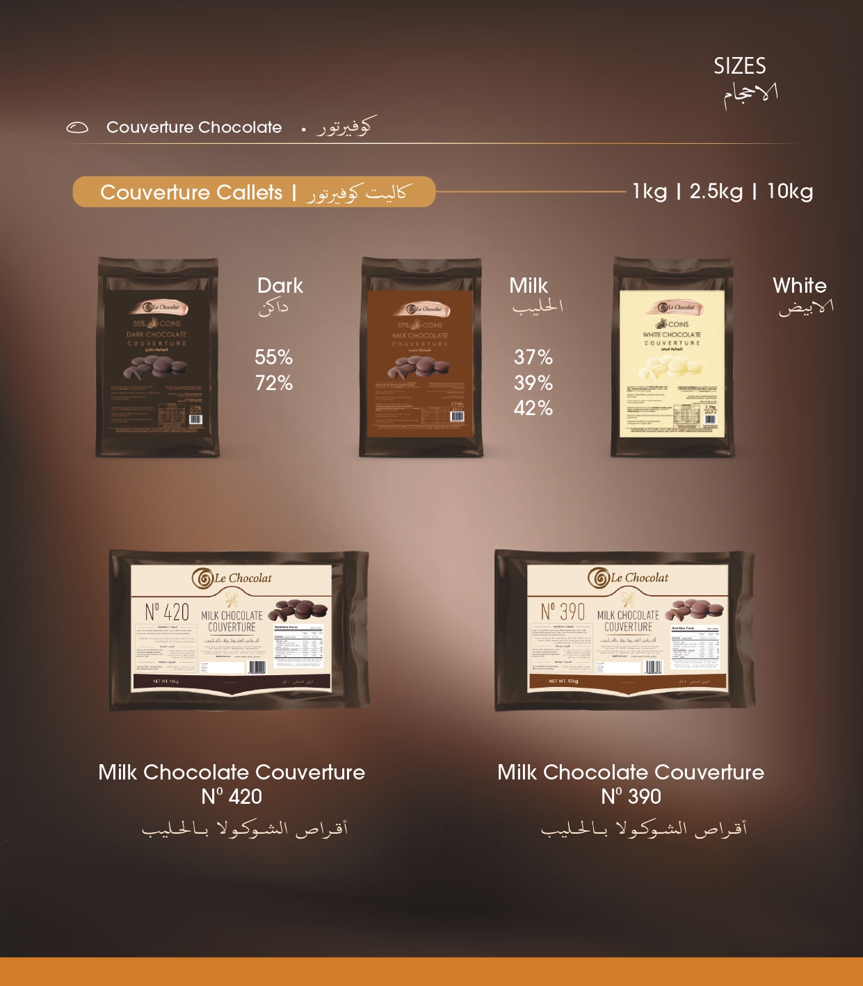 Le Chocolat Page 5